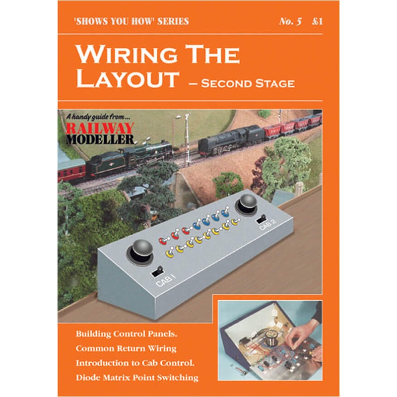 Wiring the Layout Part 1