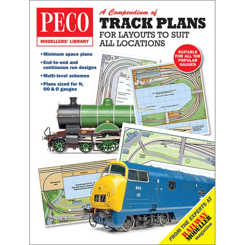 Track Plans for Layouts to Suit all Locations