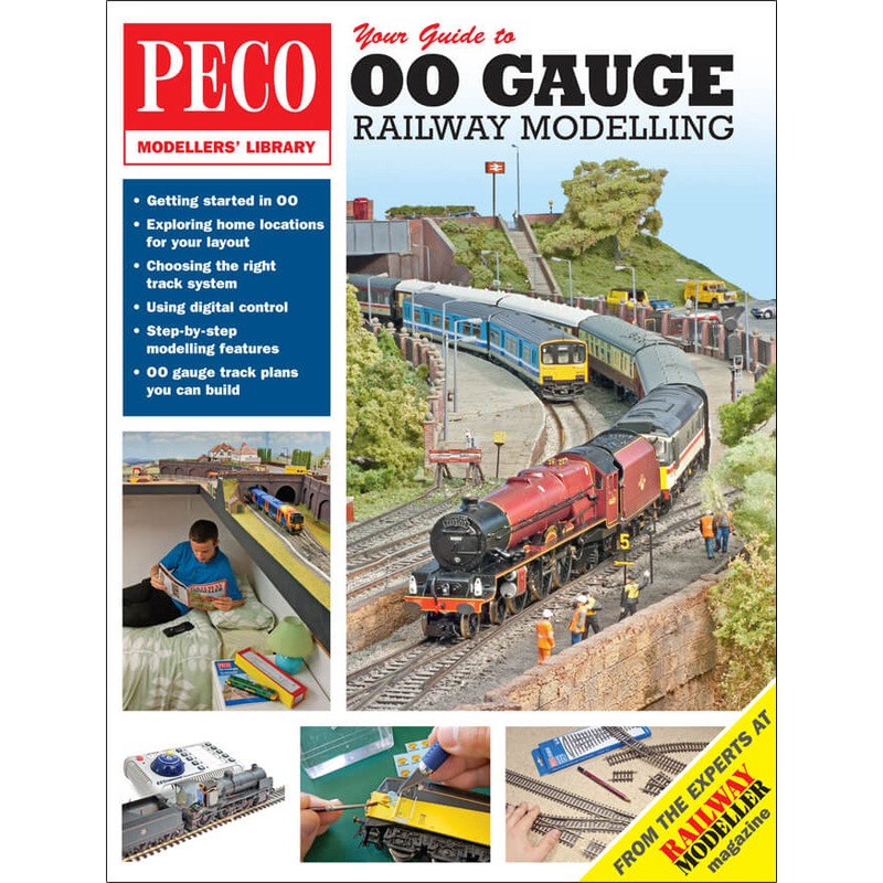 Your Guide to 00 Gauge Railway Modelling