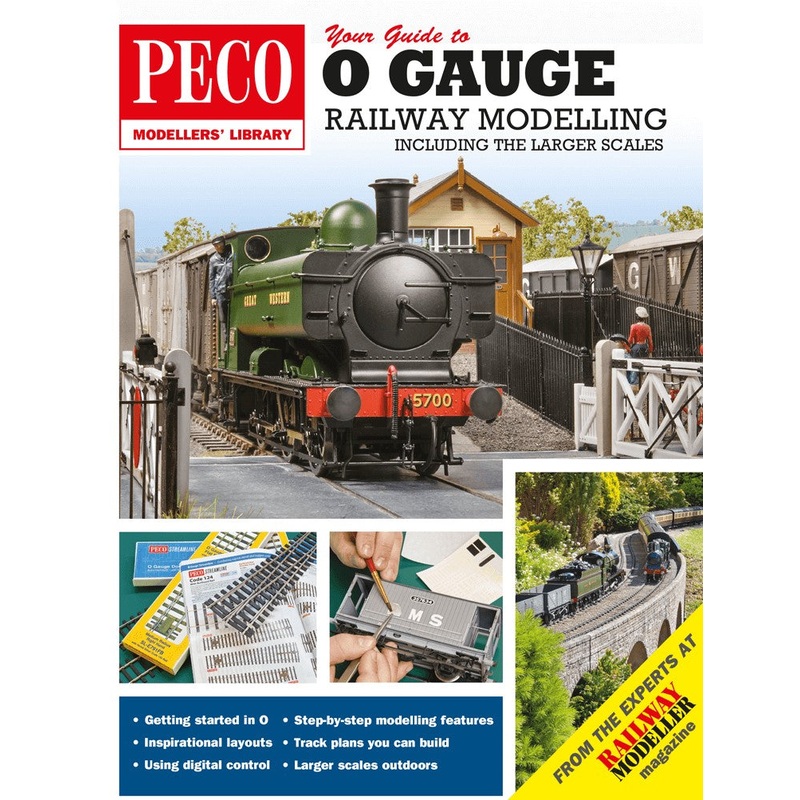 Your Guide to O Gauge Railway Modelling