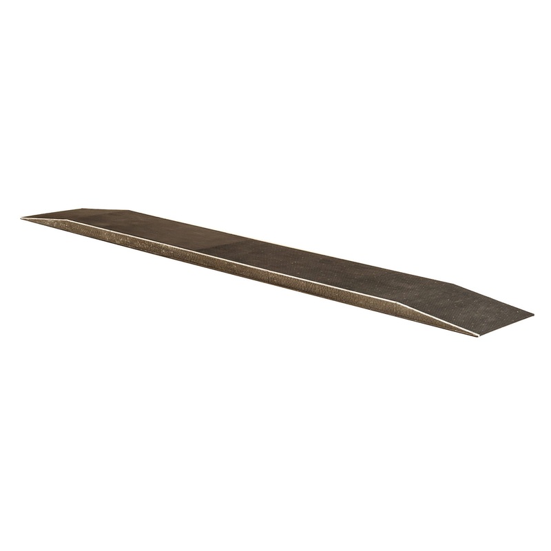 TT:120 Platform Edge Stone Kit