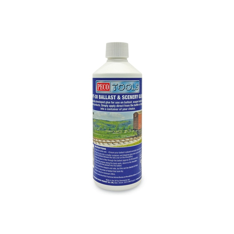 Ballast & Scenery Glue