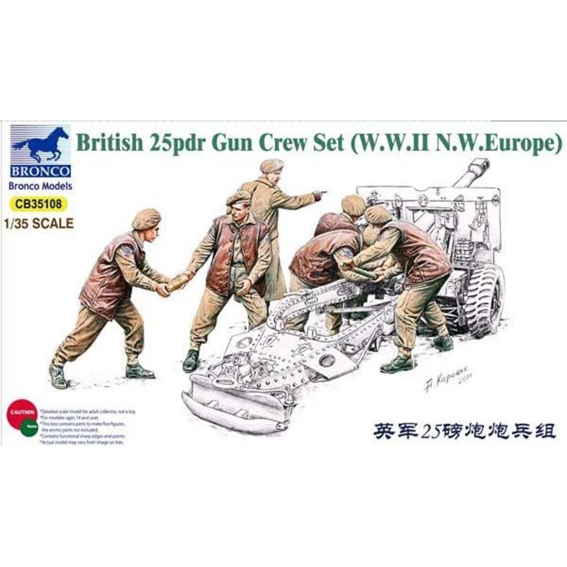 1/35 Scale British 25pdr Gun Crew Set (Europe)