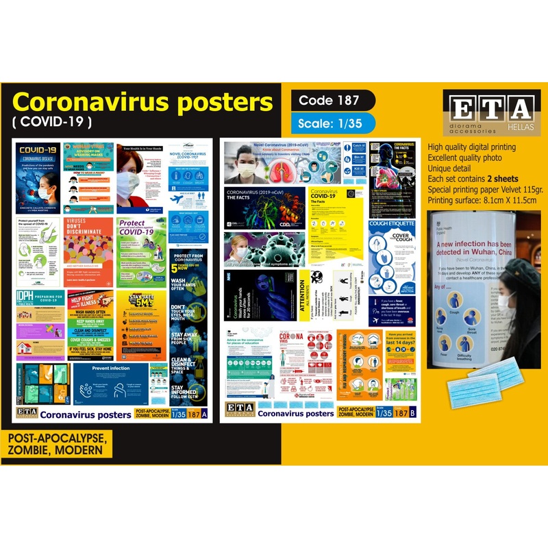 1/35 scaleCoronavirus (Covid-19) poster