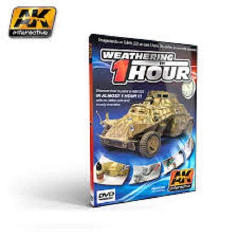 AK INTERACTIVE DVD – DVD 1 HOUR (PAL)