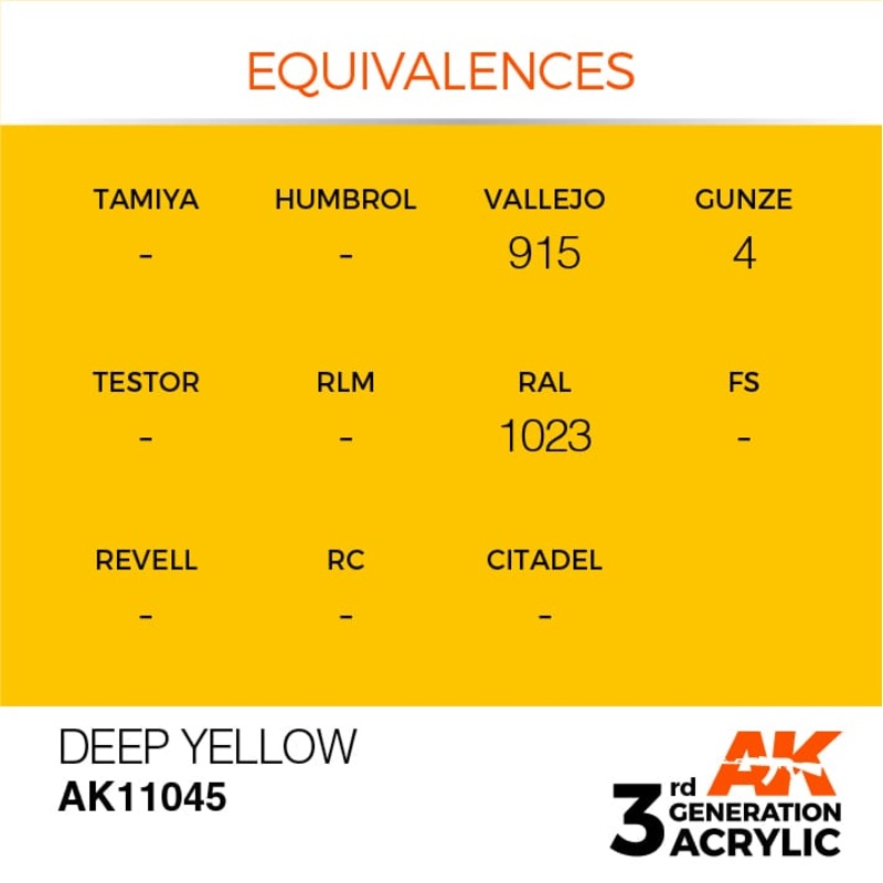 AK Interactive Gen 3 – Deep Yellow 17ml