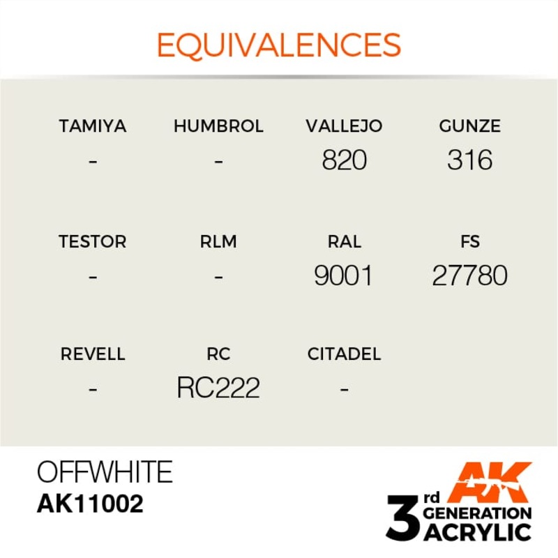 AK Interactive Gen 3 – Off white 17ml