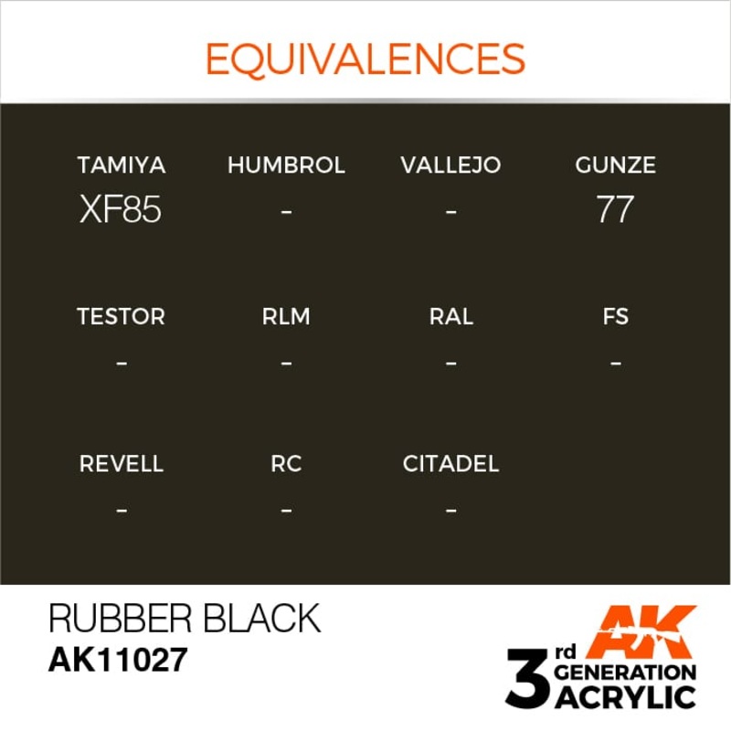 AK Interactive Gen 3 – Rubber Black 17ml
