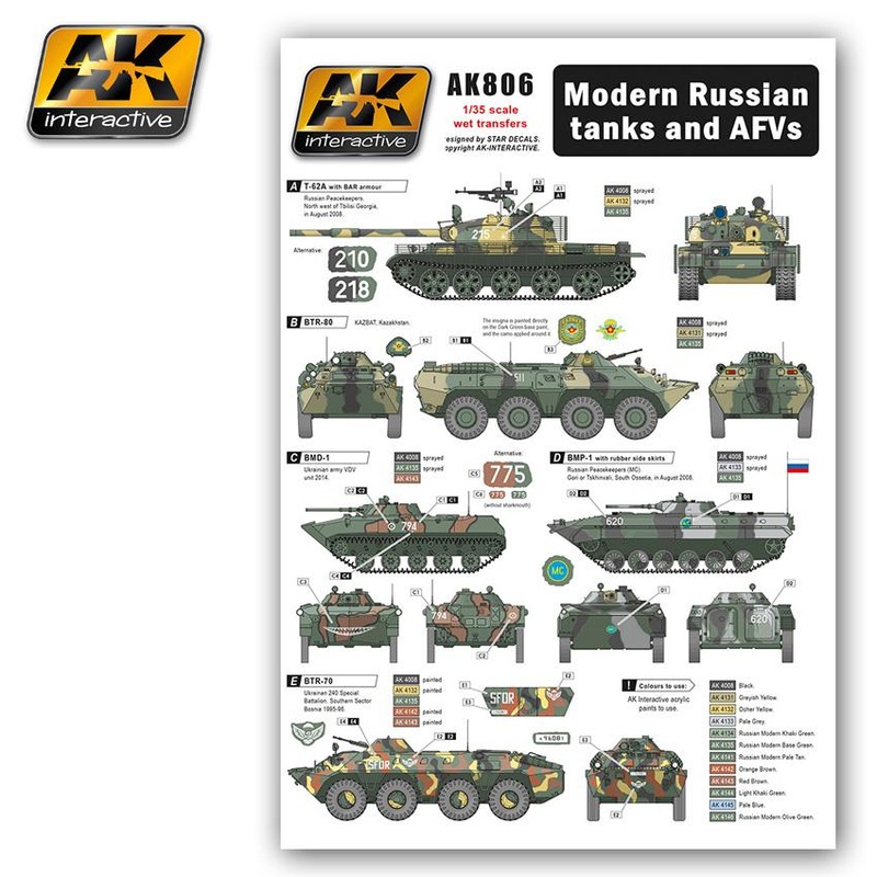 AK Interactive – Modern Russian Tanks and AFVs