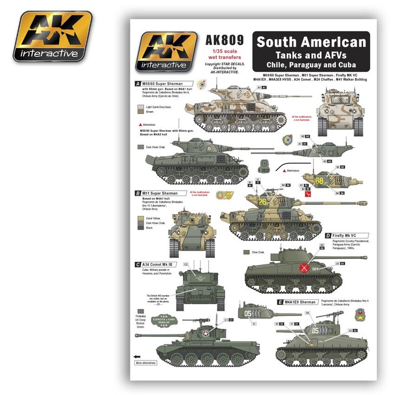 AK Interactive – SOUTH AMERICAN Tanks and AFVs Chile, Paraguay and Cuba
