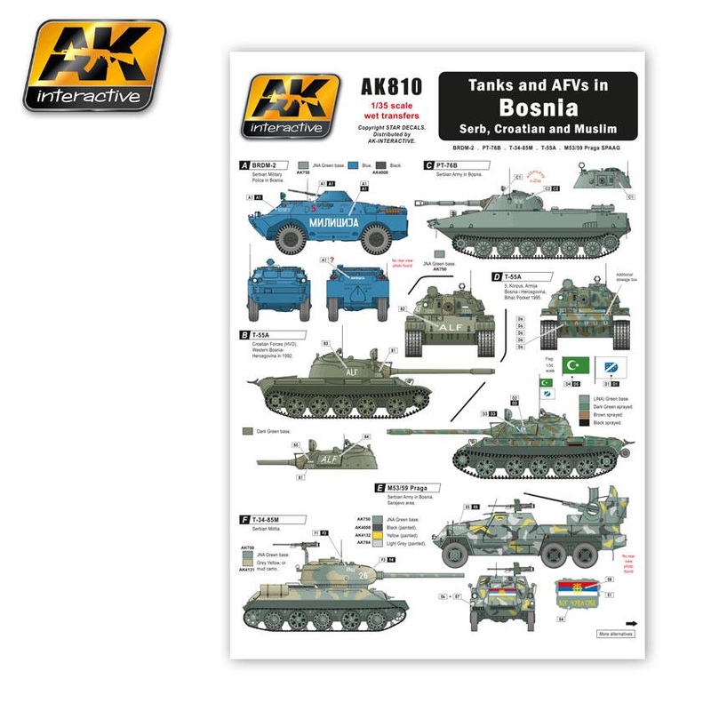 AK Interactive – TANKS AND AFVS IN BOSNIA