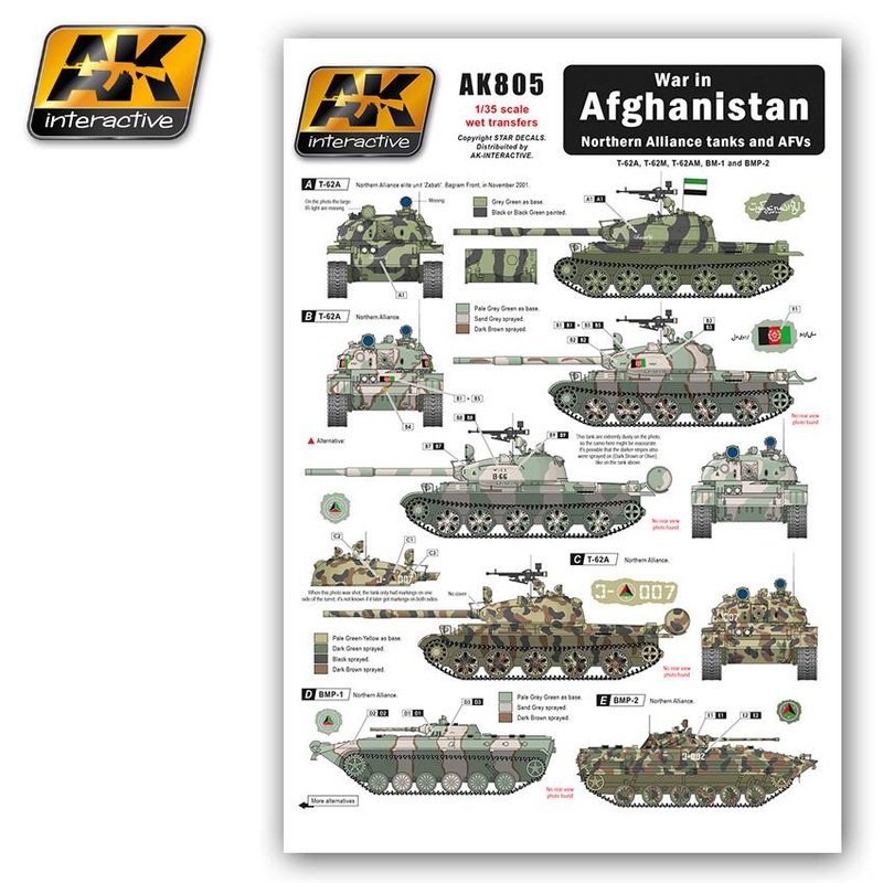 AK Interactive – War in AFGHANISTAN Northern Alliance tanks and AFV