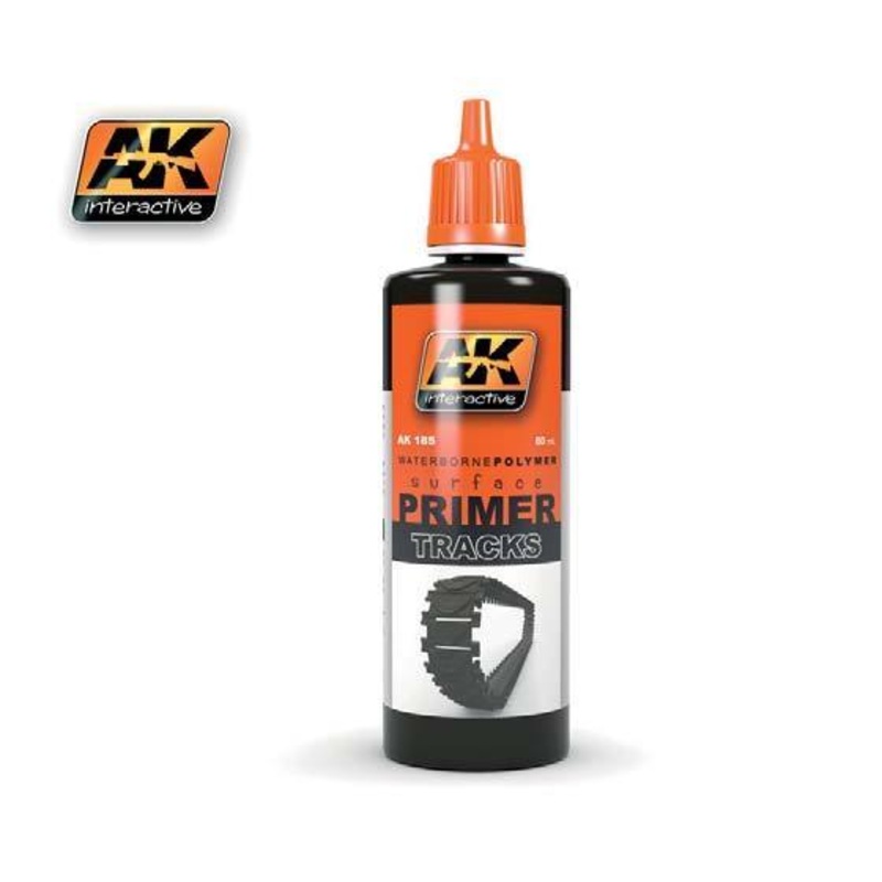 AK INTERACTIVETRACK PRIMER