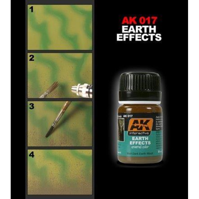 AK WEATHERING EARTH EFFECTS