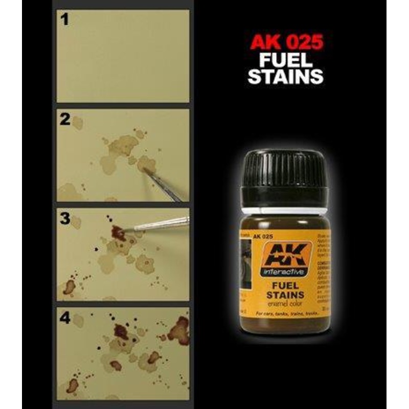 AK WEATHERING FUEL STAINS