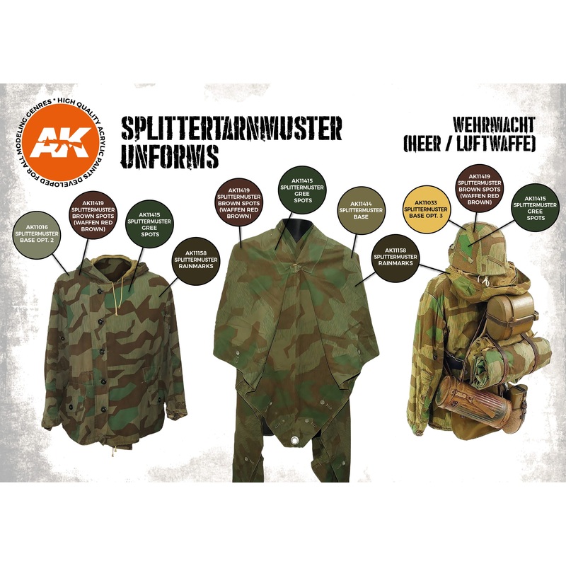 AK Interactive GEN 3 – SPLITTERMUSTER UNIFORM 3G PAINT SET