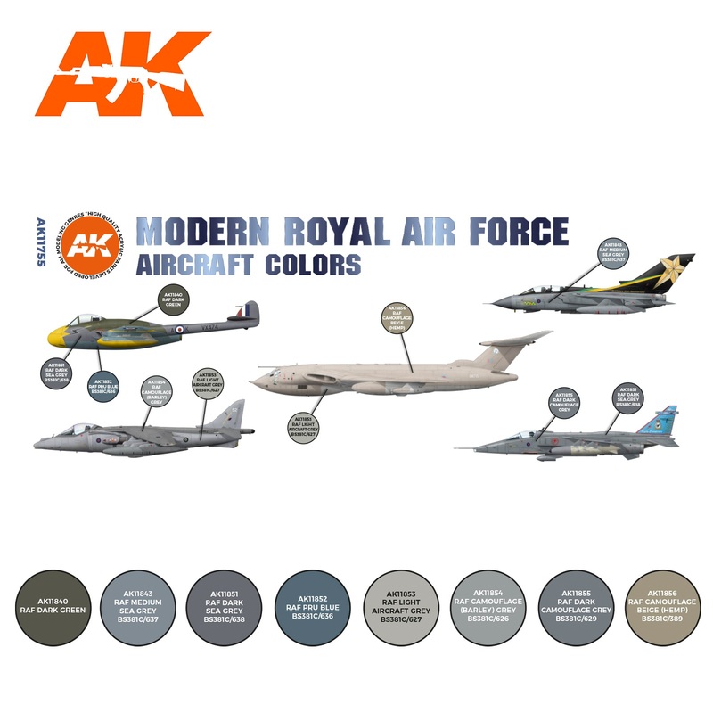 AK Interactive 3G Air Series – Modern Royal Air Force Aircraft Colors SET 3G