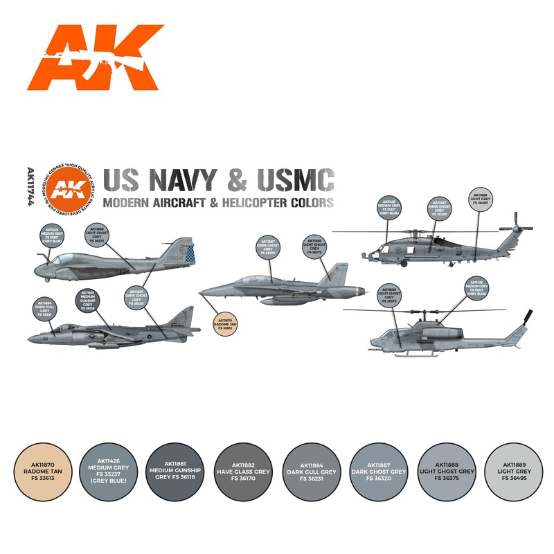 AK Interactive 3G Air Series – US Navy & USMC Modern Aircraft & Helicopter SET 3G
