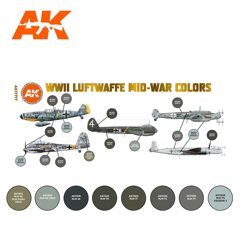 AK Interactive 3G Air Series – WWII Luftwaffe Mid-War Colors SET 3G
