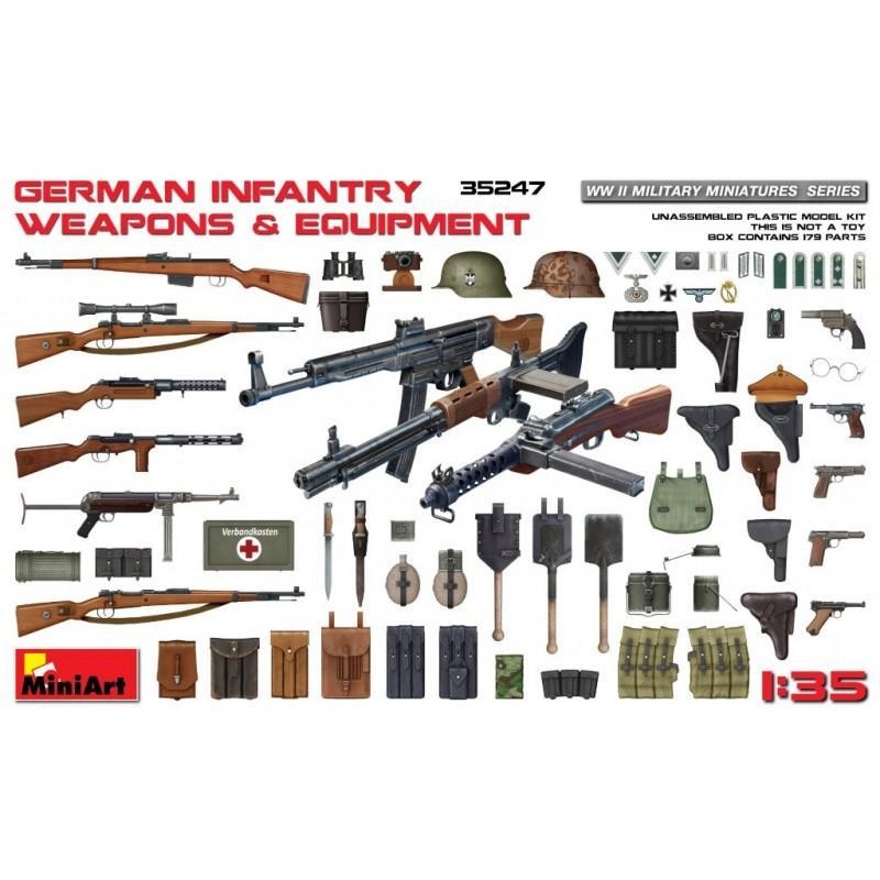 Miniart 1/35 scale German Infantry WWII equipment and weapons
