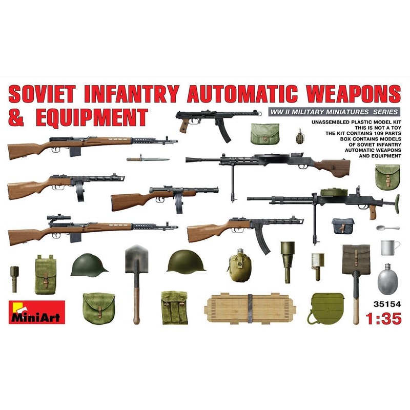 Miniart 1:35 Soviet Infantry Automatic Weapons and Equipment