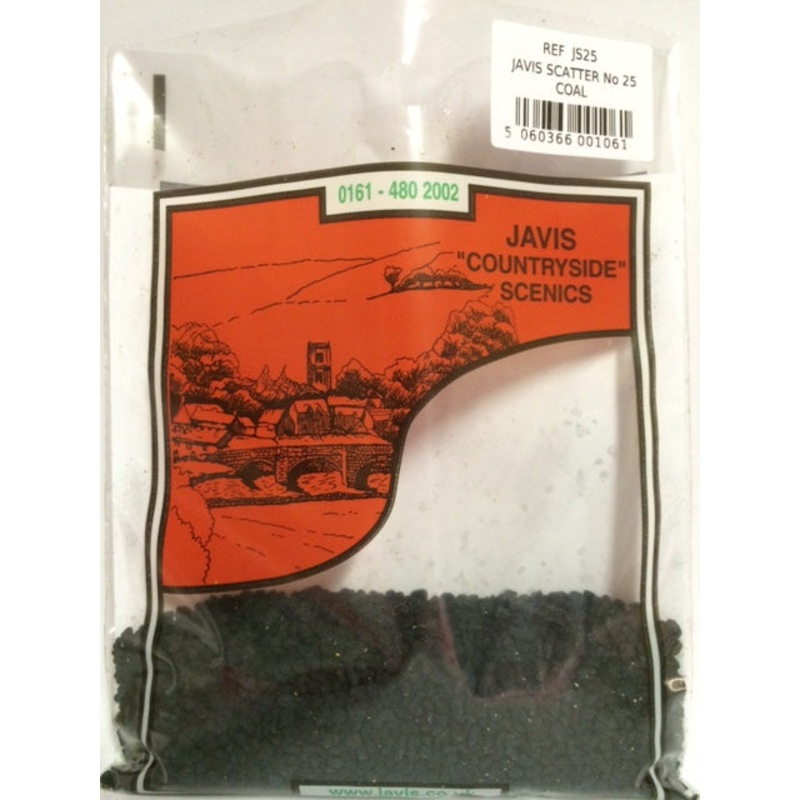 Coal Scatter