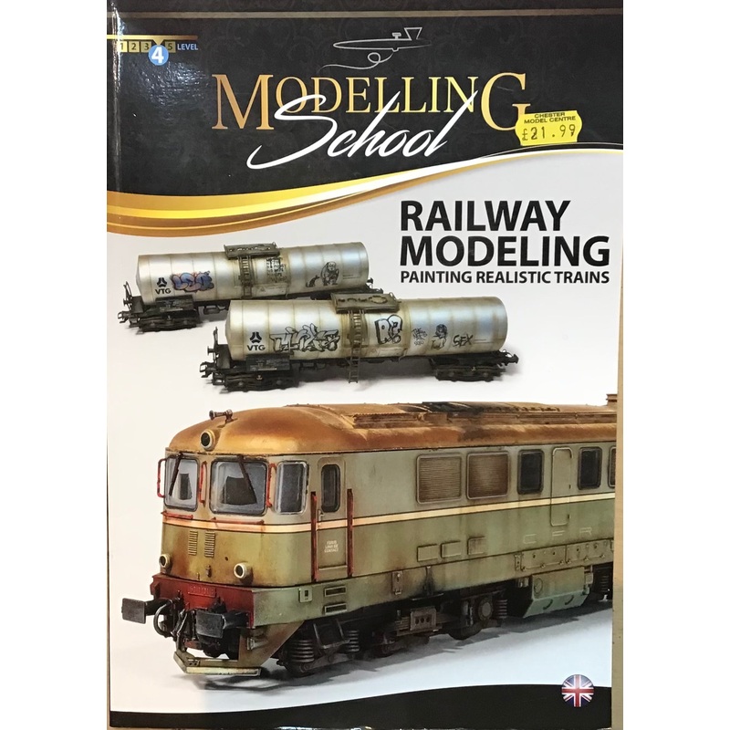 Modelling School: Railway Modeling Painting- Painting Realistic Trains