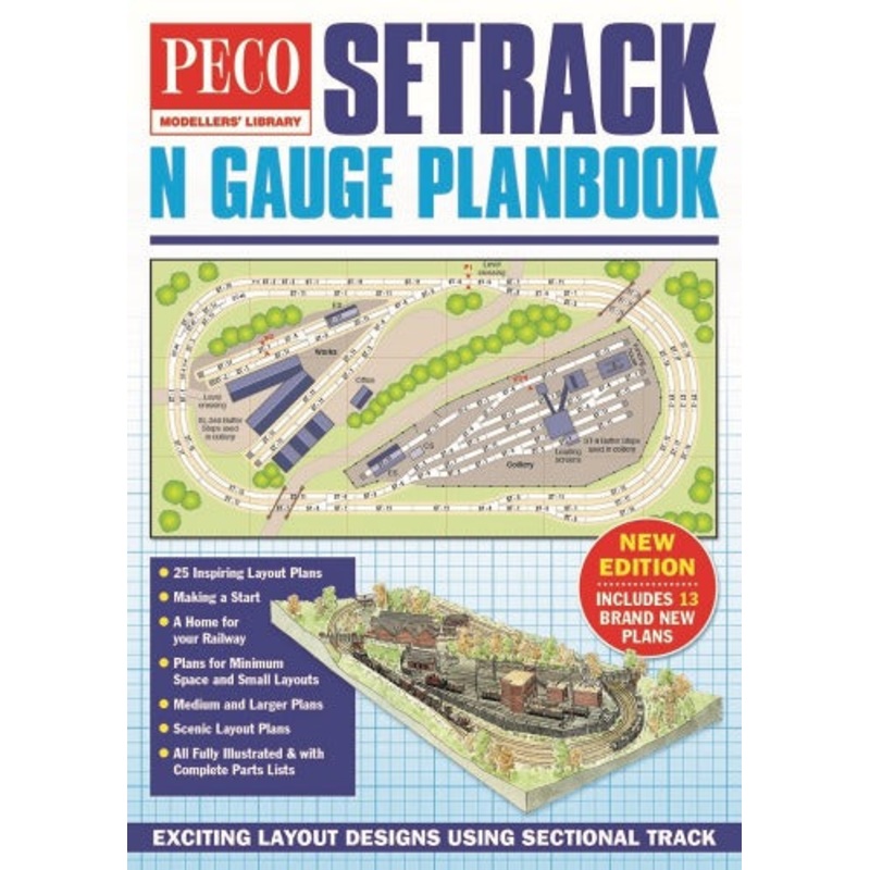 Peco N Setrack Planbook