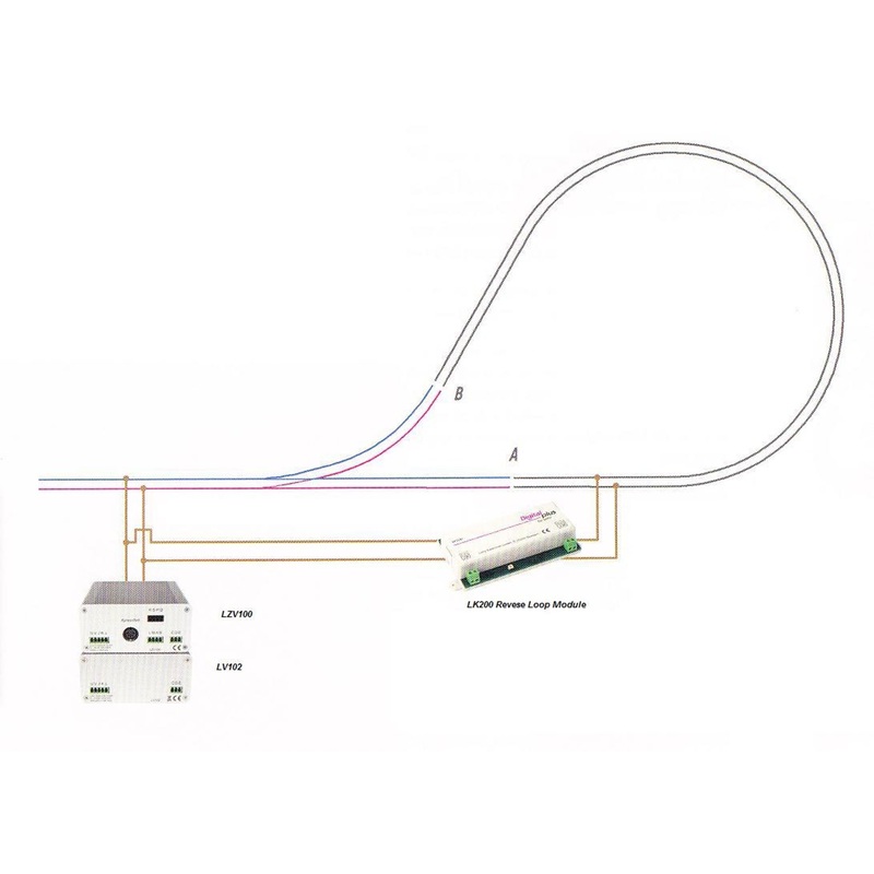 LK200 Reverse-loop module (replaces LK100)