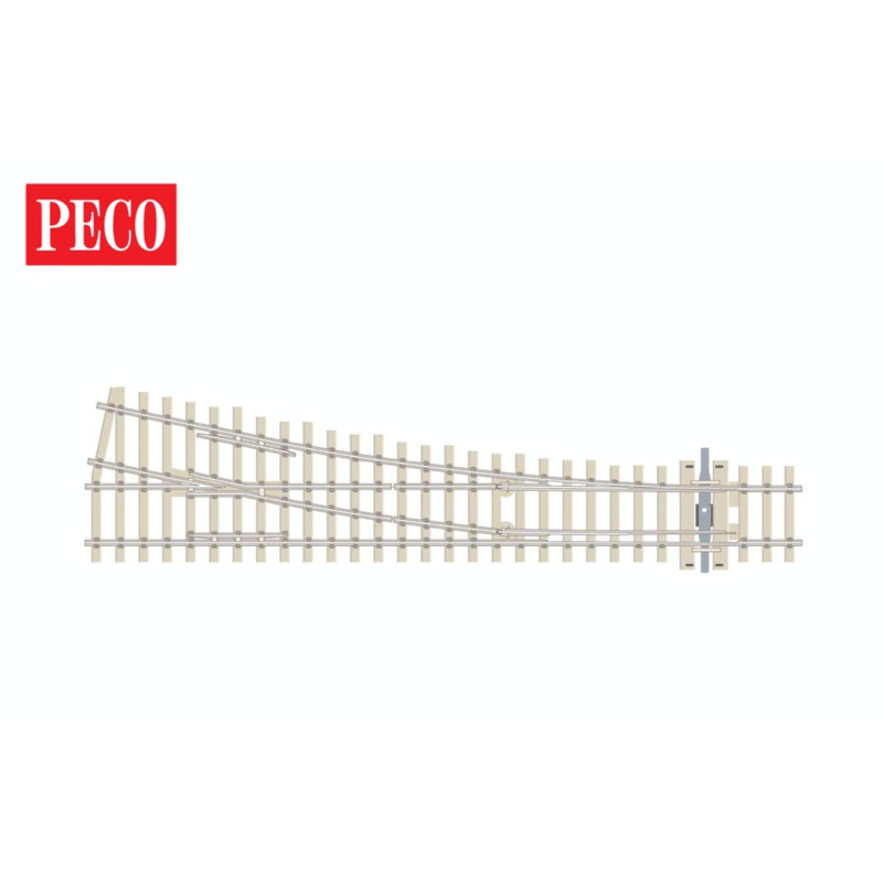 SLE1095 – Code 75 – Concrete Sleeper Medium Radius Right Hand Point