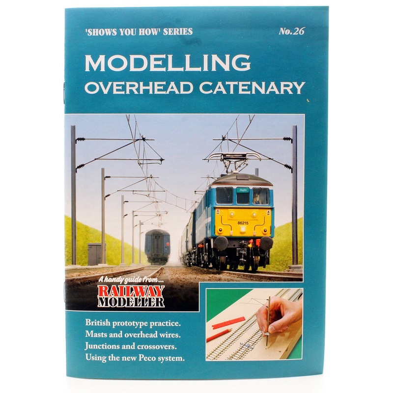 Shows You How Series – Modelling Overhead Catenary
