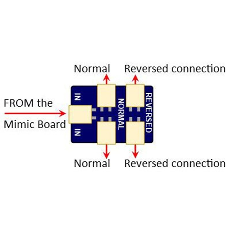 Alpha Mimic Connection Reverser (3 pack)