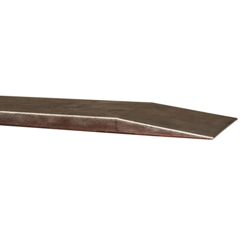 TT:120 Gauge Platform Edge Brick Kit
