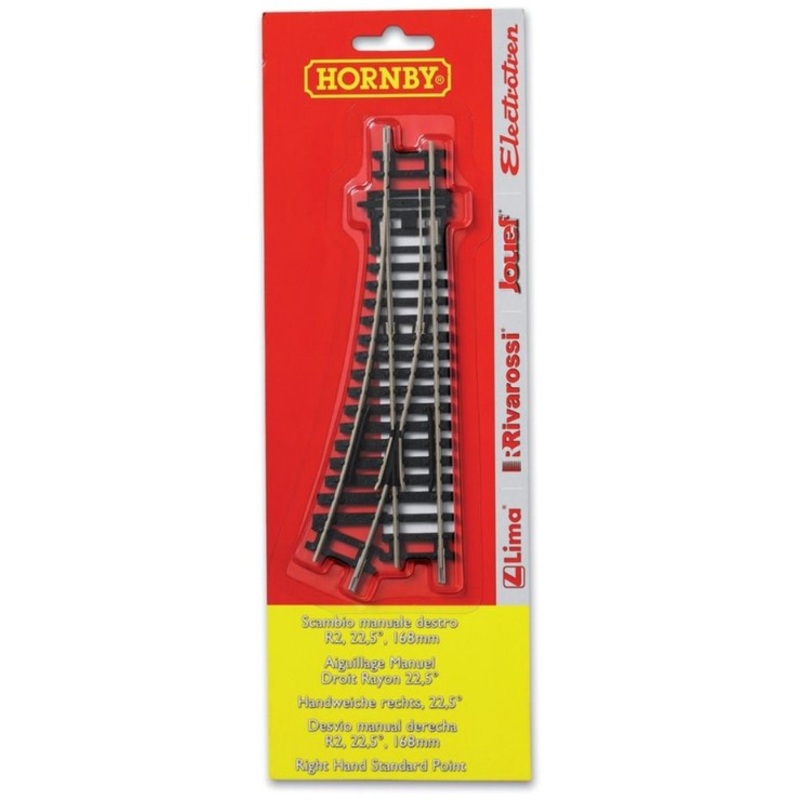 Right Hand Point x 1 Blister Pack