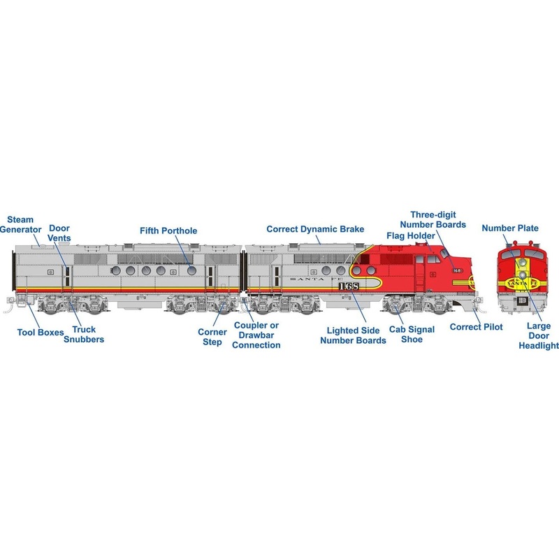 HO EMD FT A+B (DC/DCC/Sound): AT&SF – Passenger Scheme: #168B + 168C