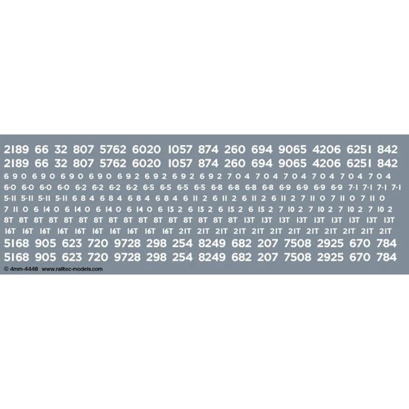 NCB Wagons: Numbers, Tares, Tons Waterslide Decals